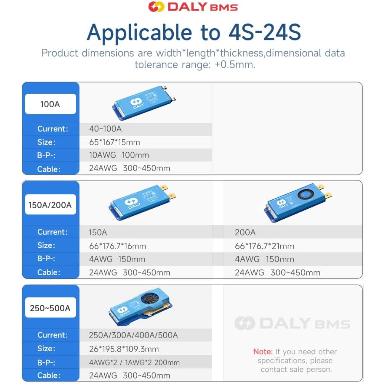 DALY Smart Active Balance BMS 8S-24S 24V-84V 200A Built-in Bluetooth with RS485 CAN PCB Battery Protection Board - Image 4